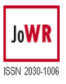 Journal Of Writing Research