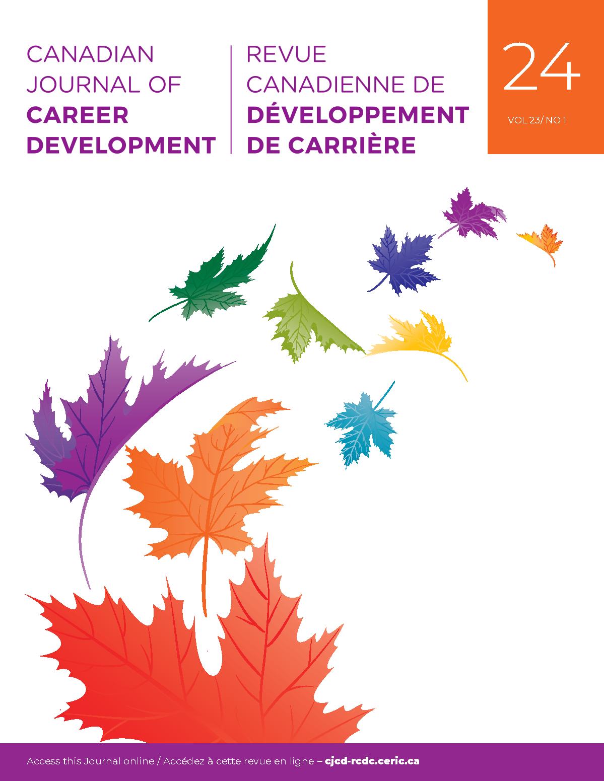 Canadian Journal Of Career Development