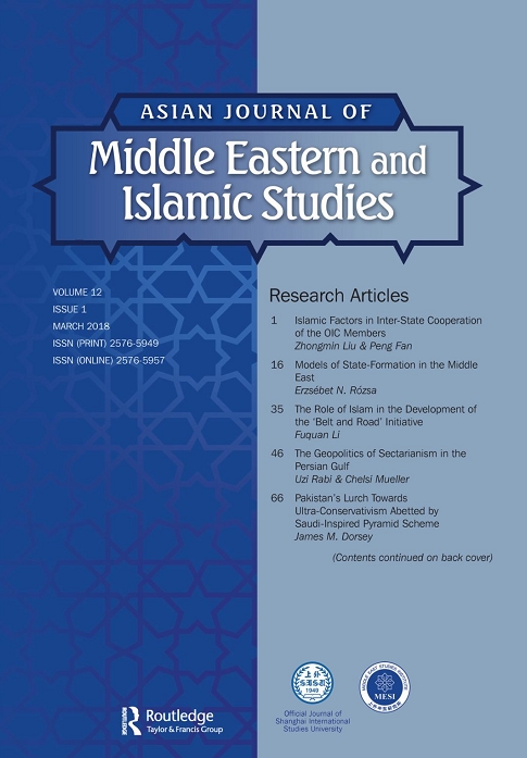 Asian Journal Of Middle Eastern And Islamic Studies